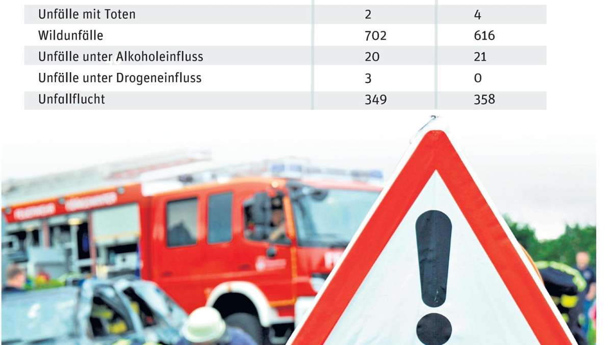 Kronach: Weniger Verkehrstote im Frankenwald