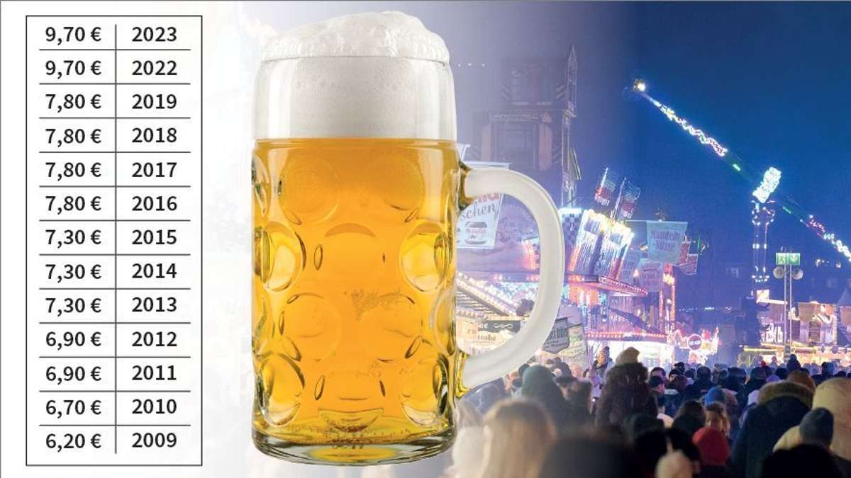 Kronacher Freischießen: Der Bierpreis bleibt