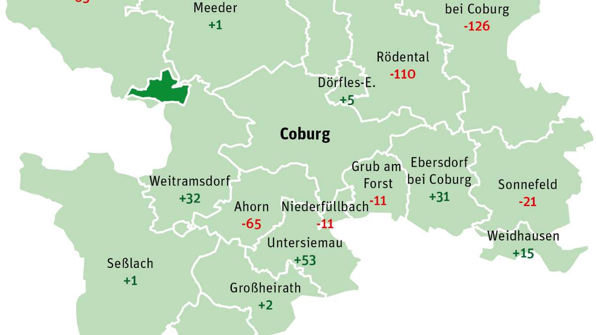 Coburger Land: Aderlass im Coburger Land schreitet fort