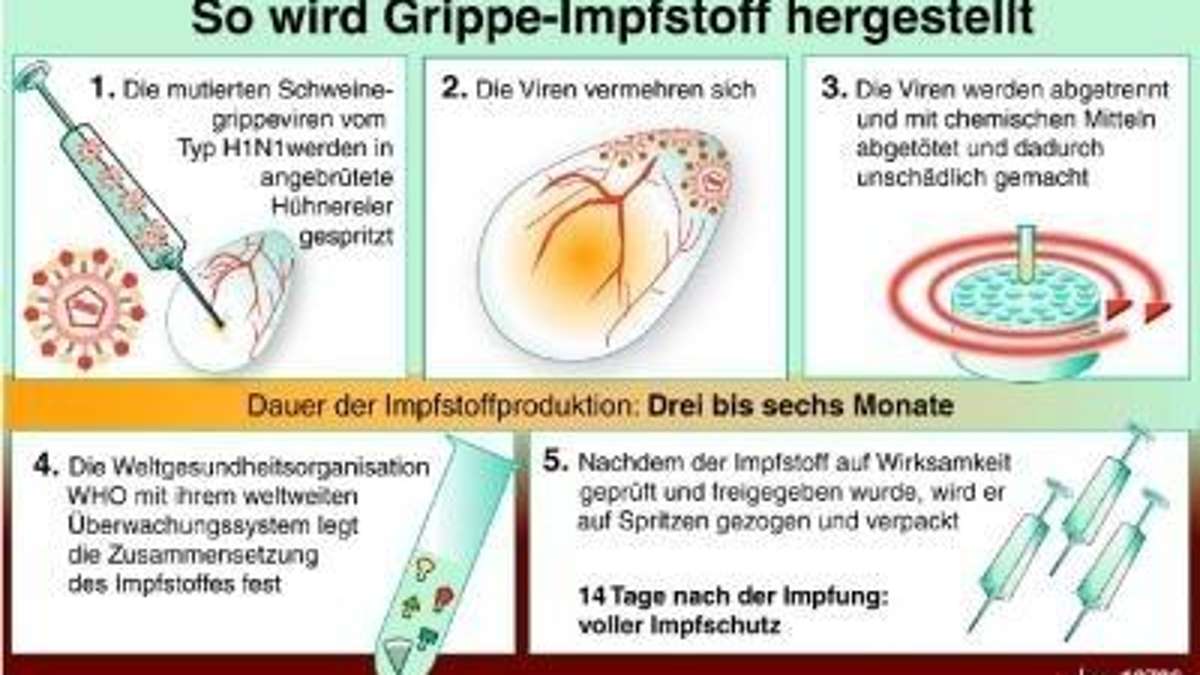 Länderspiegel: In Deutschland verläuft die Infektion bisher mild